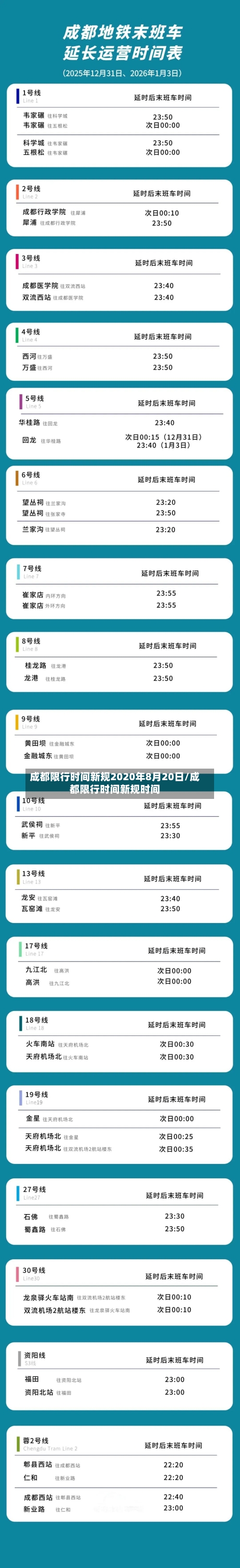 成都限行时间新规2020年8月20日/成都限行时间新规时间