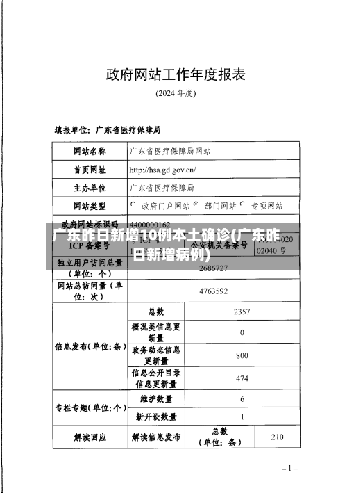 广东昨日新增10例本土确诊(广东昨日新增病例)