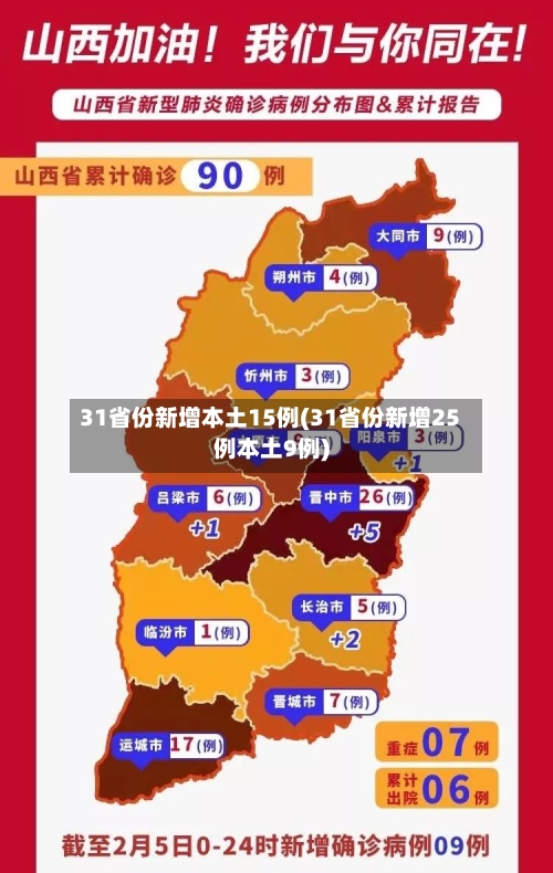 31省份新增本土15例(31省份新增25例本土9例)-第3张图片