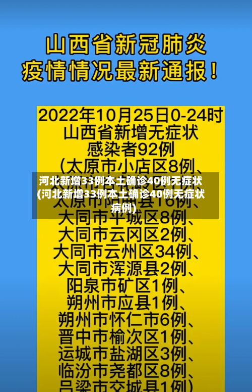 河北新增33例本土确诊40例无症状(河北新增33例本土确诊40例无症状病例)