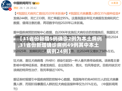 【31省份新增5例确诊2例为本土病例,31省份新增确诊病例49例其中本土病例24例】