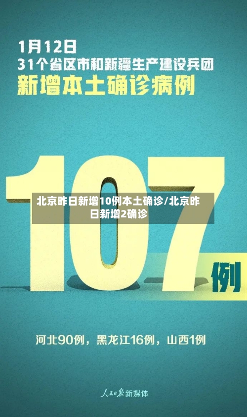 北京昨日新增10例本土确诊/北京昨日新增2确诊