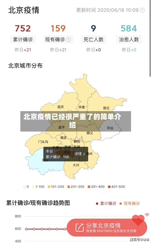 北京疫情已经很严重了的简单介绍-第2张图片