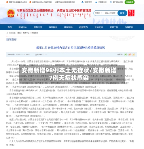 安徽新增98例本土无症状/安徽新增7例无症状感染-第2张图片