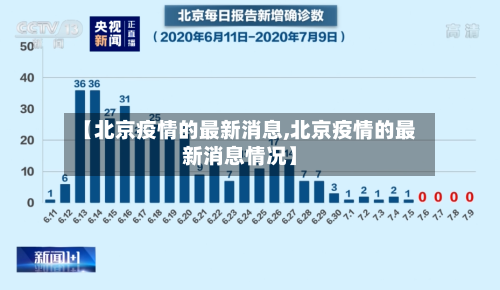 【北京疫情的最新消息,北京疫情的最新消息情况】-第2张图片
