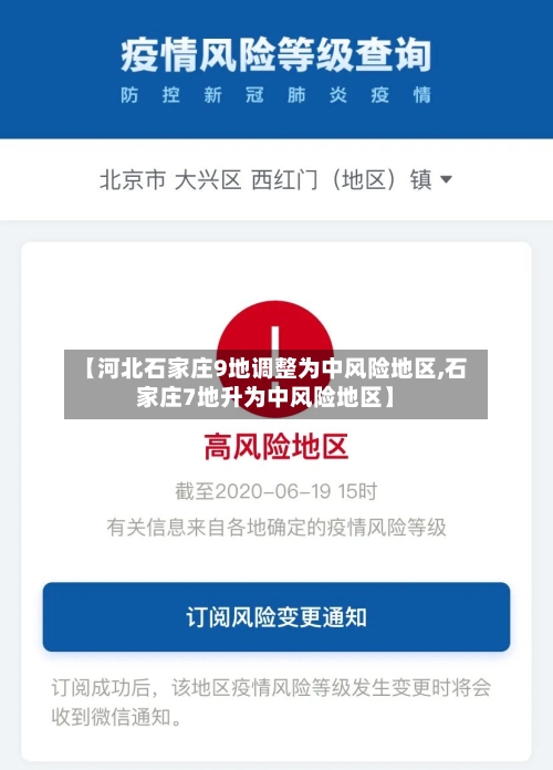 【河北石家庄9地调整为中风险地区,石家庄7地升为中风险地区】-第2张图片