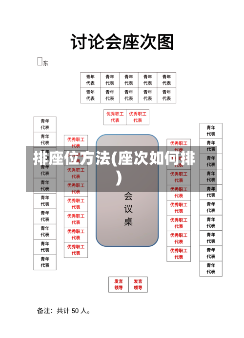 排座位方法(座次如何排)