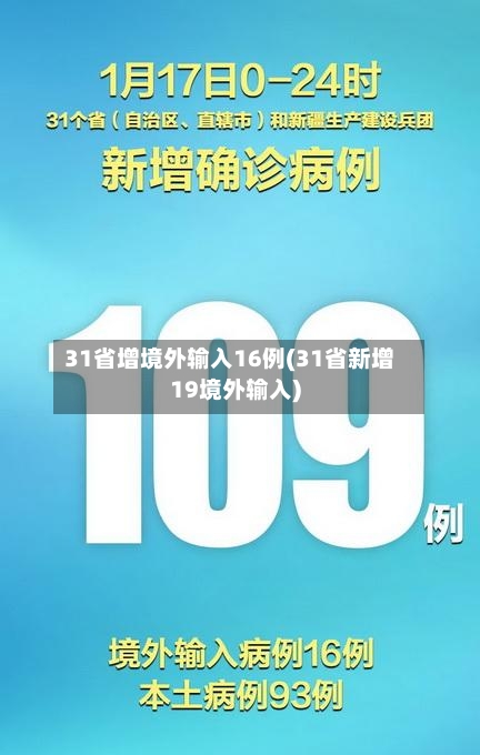 31省增境外输入16例(31省新增19境外输入)