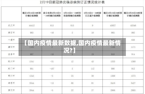【国内疫情最新数据,国内疫情最新情况?】-第3张图片