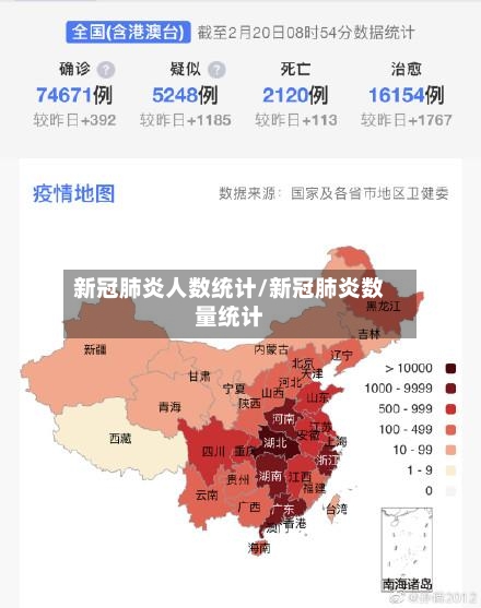 新冠肺炎人数统计/新冠肺炎数量统计-第2张图片