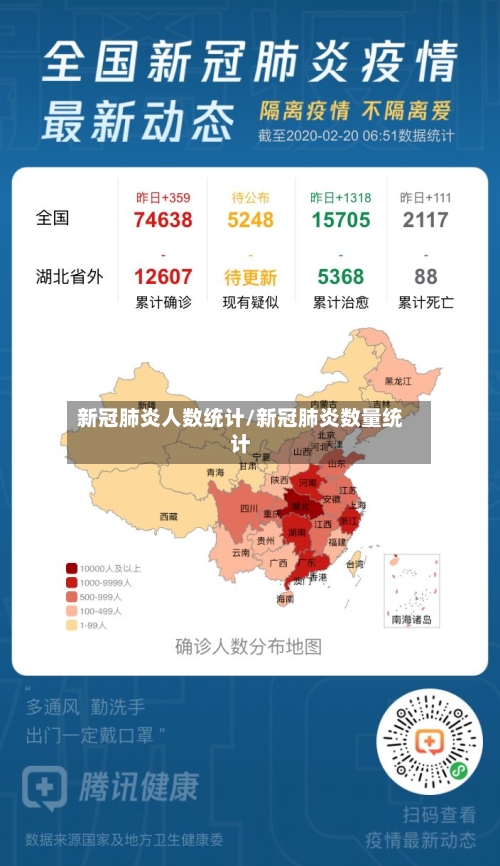 新冠肺炎人数统计/新冠肺炎数量统计