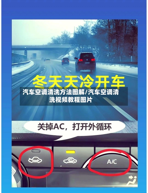 汽车空调清洗方法图解/汽车空调清洗视频教程图片-第1张图片
