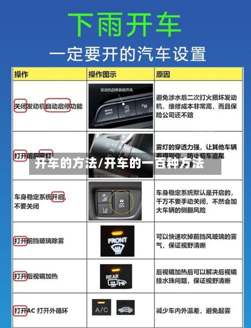 开车的方法/开车的一百种方法-第2张图片