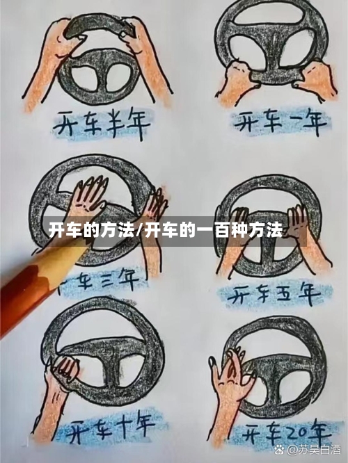 开车的方法/开车的一百种方法-第3张图片