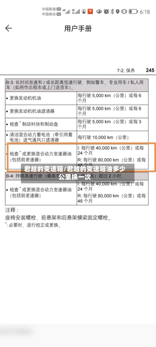 君越的变速箱/君越的变速箱油多少公里换一次-第3张图片