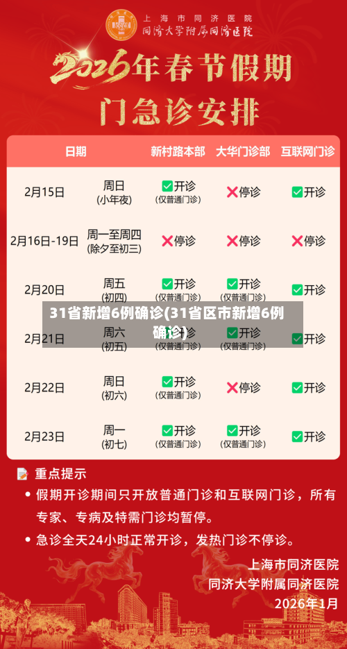 31省新增6例确诊(31省区市新增6例确诊)-第3张图片