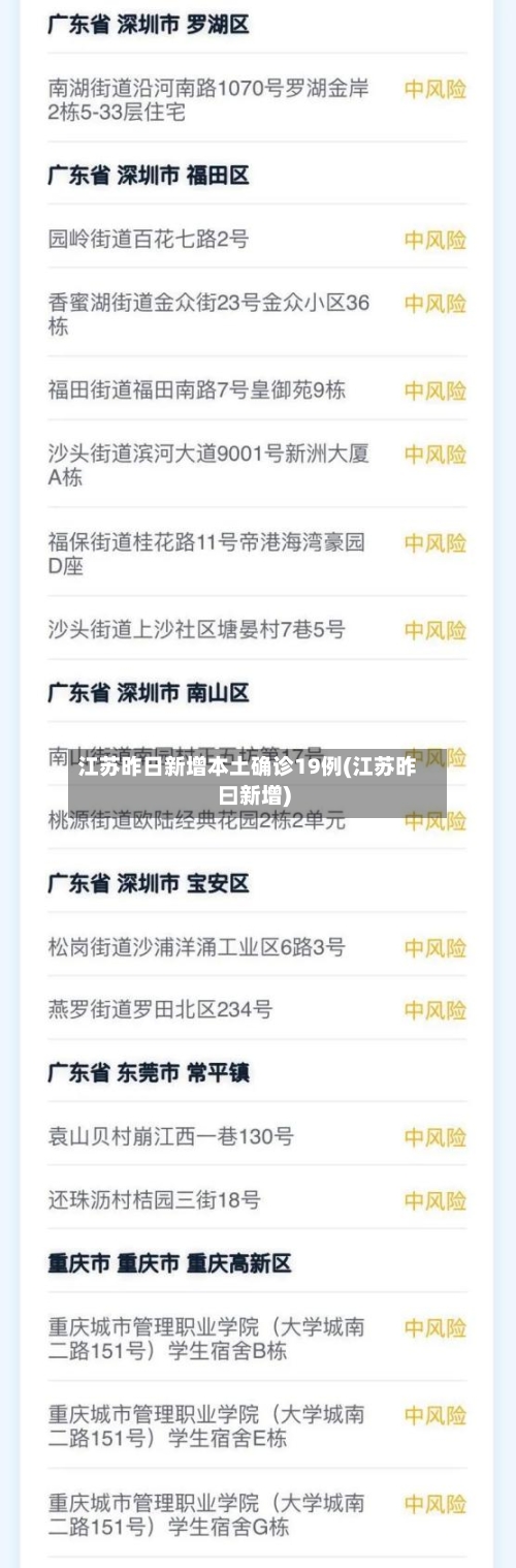 江苏昨日新增本土确诊19例(江苏昨曰新增)