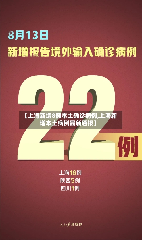 【上海新增8例本土确诊病例,上海新增本土病例最新通报】-第2张图片