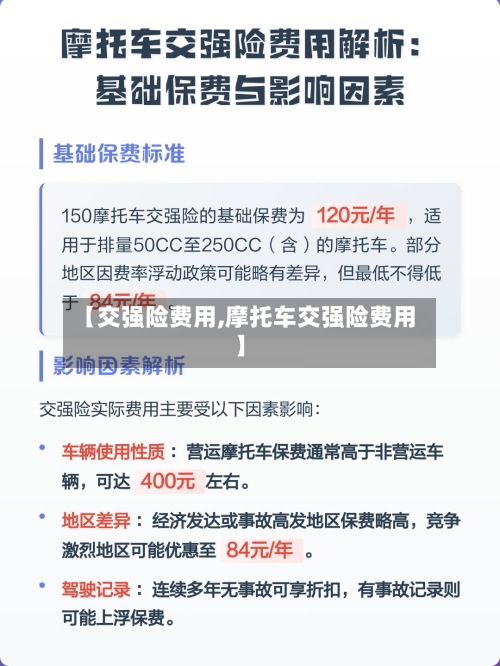 【交强险费用,摩托车交强险费用】