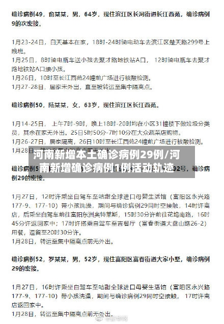 河南新增本土确诊病例29例/河南新增确诊病例1例活动轨迹-第2张图片