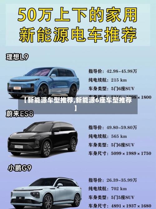 【新能源车型推荐,新能源6座车型推荐】