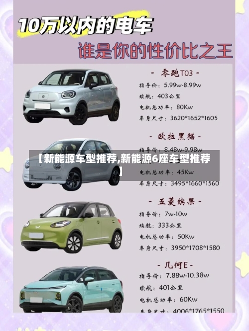 【新能源车型推荐,新能源6座车型推荐】-第2张图片