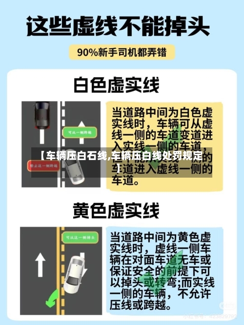 【车辆压白石线,车辆压白线处罚规定】