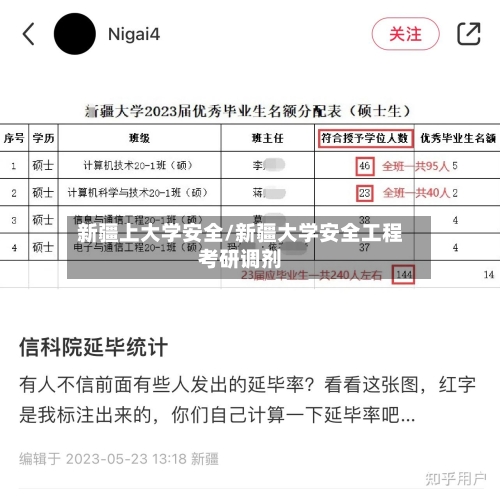 新疆上大学安全/新疆大学安全工程考研调剂-第1张图片