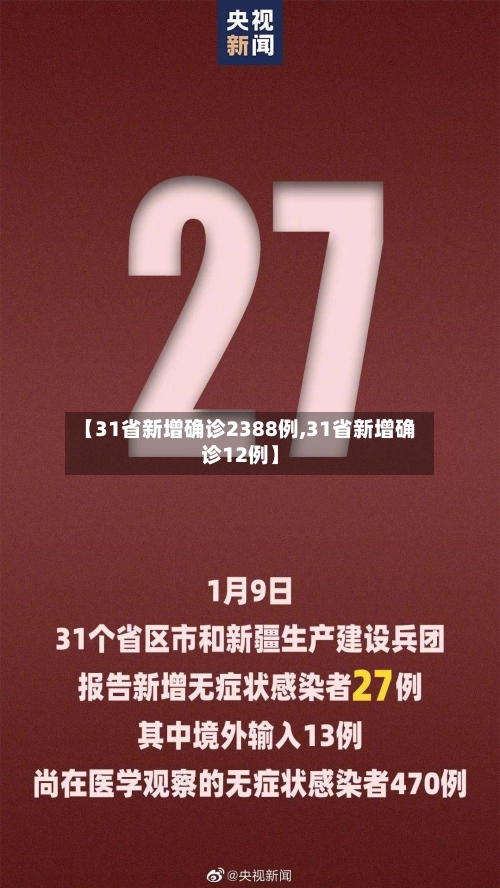 【31省新增确诊2388例,31省新增确诊12例】-第2张图片