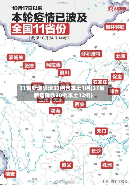31省新增确诊33例含本土1例(31省新增确诊30例本土12例)
