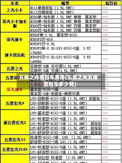五菱之光面包车费用(五菱之光五座面包车多少钱)
