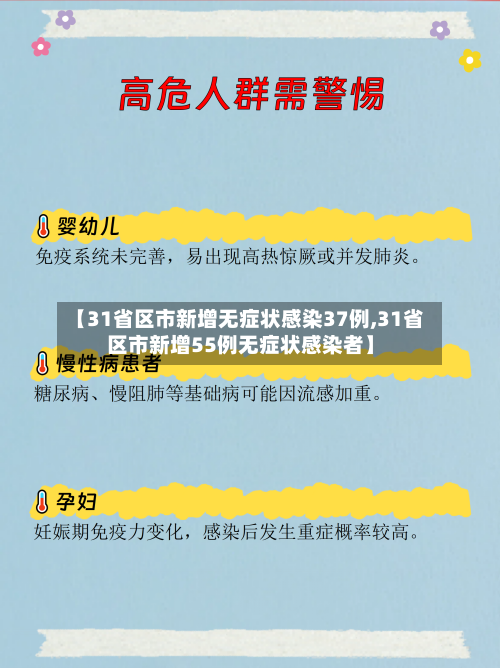 【31省区市新增无症状感染37例,31省区市新增55例无症状感染者】-第2张图片