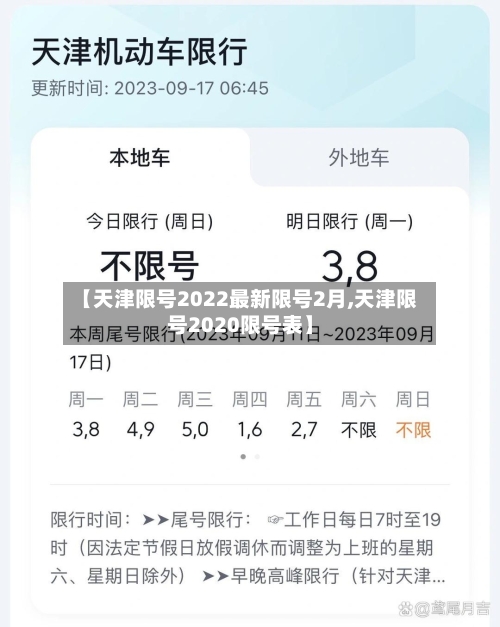 【天津限号2022最新限号2月,天津限号2020限号表】-第2张图片