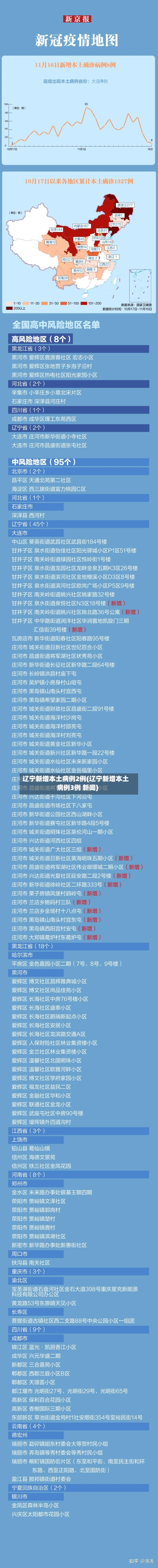 辽宁新增本土病例2例(辽宁新增本土病例3例 新闻)