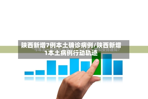 陕西新增7例本土确诊病例/陕西新增1本土病例行动轨迹-第3张图片