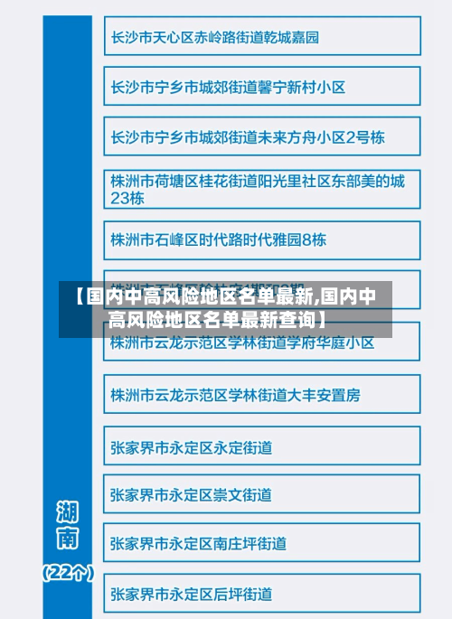 【国内中高风险地区名单最新,国内中高风险地区名单最新查询】-第3张图片