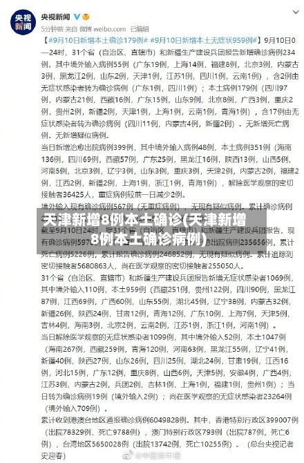 天津新增8例本土确诊(天津新增8例本土确诊病例)-第2张图片