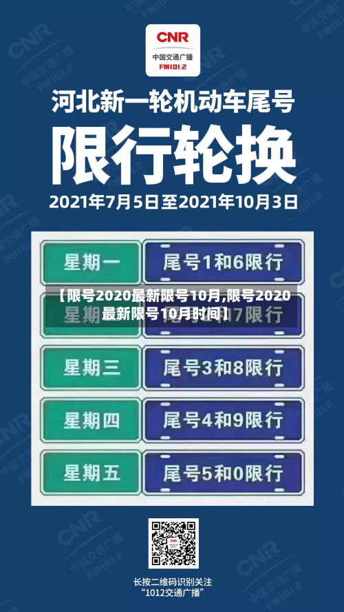 【限号2020最新限号10月,限号2020最新限号10月时间】-第2张图片