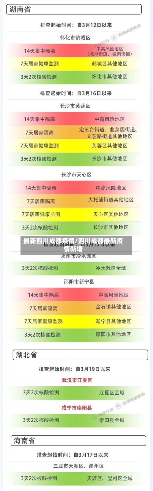 最新四川成都疫情/四川成都最新疫情新增