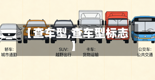 【查车型,查车型标志】