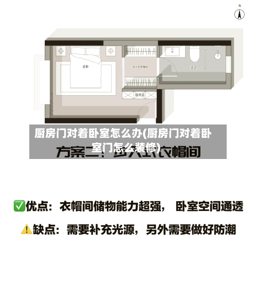 厨房门对着卧室怎么办(厨房门对着卧室门怎么装修)