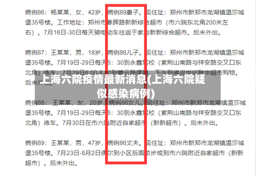 上海六院疫情最新消息(上海六院疑似感染病例)-第2张图片