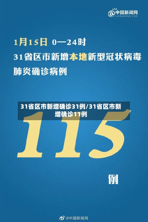 31省区市新增确诊31例/31省区市新增确诊11例