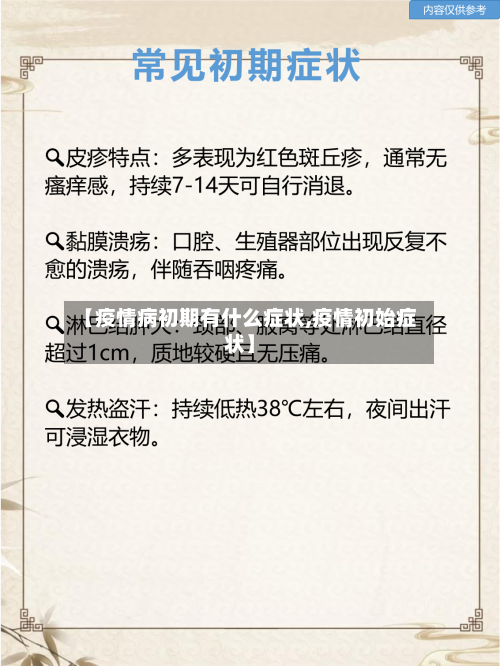 【疫情病初期有什么症状,疫情初始症状】-第3张图片