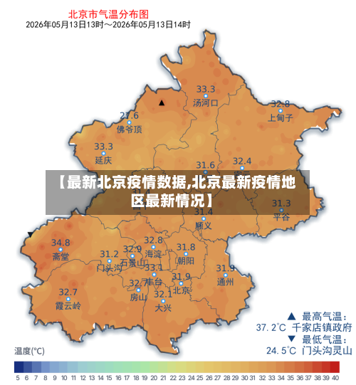【最新北京疫情数据,北京最新疫情地区最新情况】-第3张图片