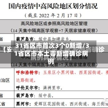 31省区市首次3个0新增/31省区市本土零新增确诊病例-第2张图片