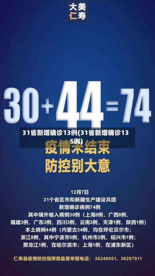 31省新增确诊13例(31省新增确诊135例)-第2张图片