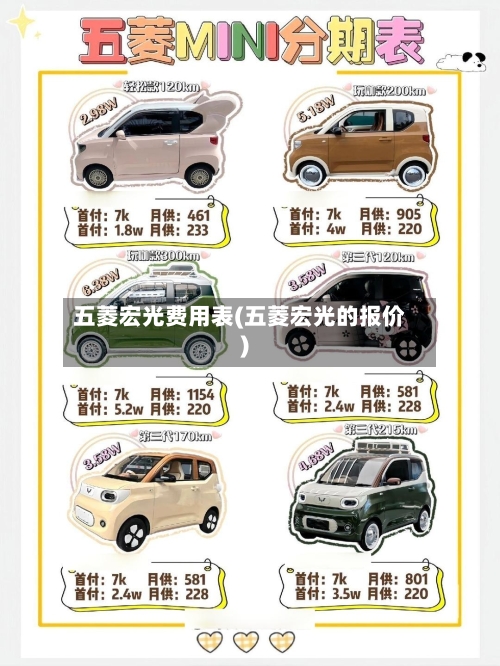 五菱宏光费用表(五菱宏光的报价)