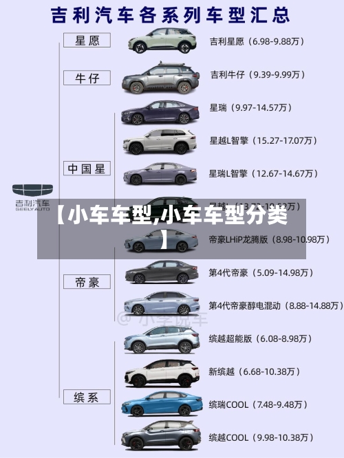【小车车型,小车车型分类】