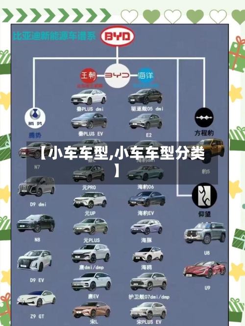 【小车车型,小车车型分类】-第2张图片